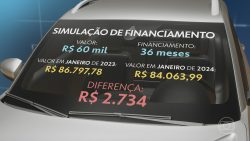 com-a-queda-da-taxa-de-juros,-venda-de-carros-financiados-tem-o-melhor-resultado-para-um-comeco-de-ano-desde-2012